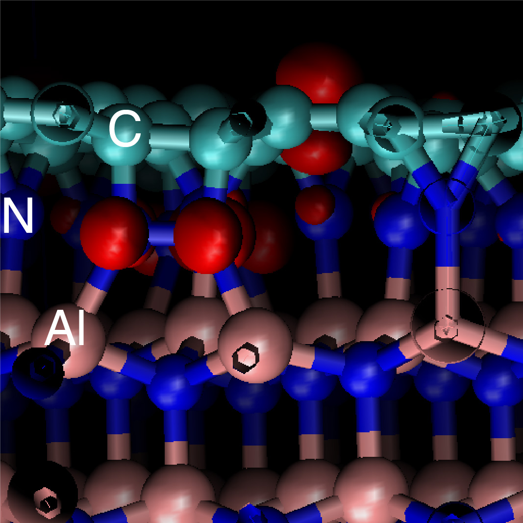 Nanostructures